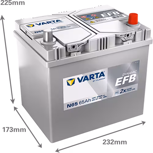 Varta Akü N65 12V 65 Ah Amper 650EN DYNAMIC EFB Start-Stop